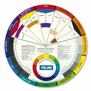 Cerc cromatic, instrument pentru scoala, cunoasterea culorilor, 23.5 cm imagine