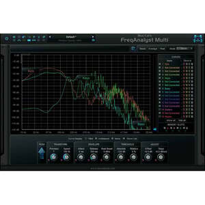 Blue Cat Audio FreqAnalystMulti (Produs digital) imagine