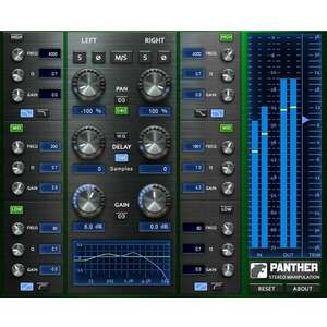Boz Digital Labs Panther Stereo Manipulator (Produs digital) imagine
