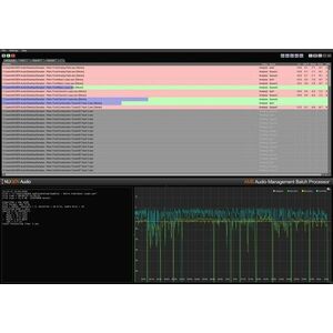 Nugen Audio AMB Dolby E Module (Produs digital) imagine