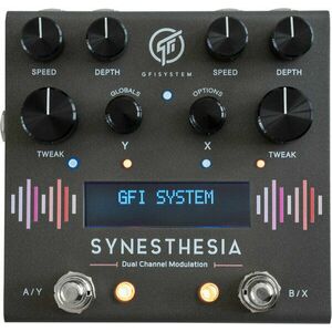 GFI System Synesthesia imagine