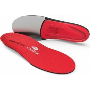 SuperFeet REDhot 37-38, 5 Branturi pentru pantofi imagine