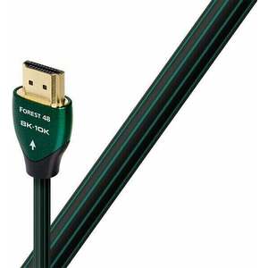 Cabluri si conectori HDMI imagine