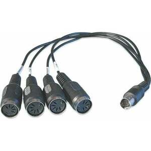 RME BOHDSP9652MIDI 20 cm Cablu special imagine