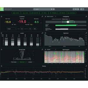 iZotope Insight 2 Crossgrade from RX Loudness Control (Produs digital) imagine