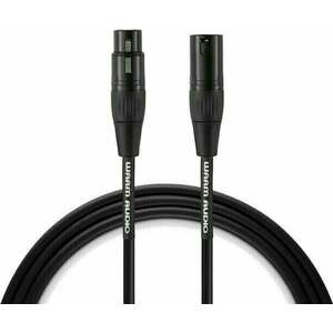 Cabluri si conectori audio imagine
