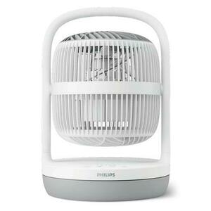 Ventilator de masa Philips CX2050/00, 24 W, 3 viteze, Rabatabil, 738 mc/h (Alb) imagine