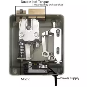 Yala automata electromagnetica universala Mentor SY074 12V cu buton si butuc dublu imagine