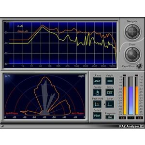 Waves PAZ Analyzer (Produs digital) imagine