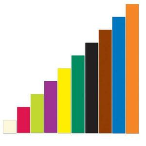 Riglete gigant Learning Resources Cuisenaire® Rods imagine