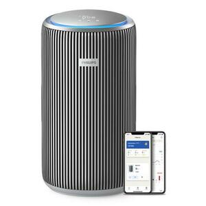 Purificator de aer Philips AC4220/12 seria 4200, 2x filtru NanoProtect HEPA, 600 m3/h (Argintiu) imagine