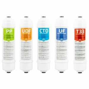 Set 5 filtre dozator Zass WFRS 07, schimb complet la 12 luni, pentru modelul de dozator ZWD 23 WF imagine