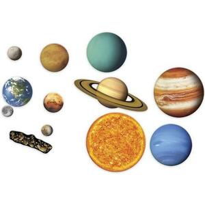 Sistem solar magnetic Learning Resources imagine