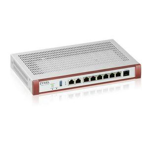 Firewall ZyXEL 2.5Gigabit USGFLEX200H-EU0102F imagine