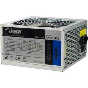 Sursa Akyga Basic AK-B1-420, ATX, 420W imagine